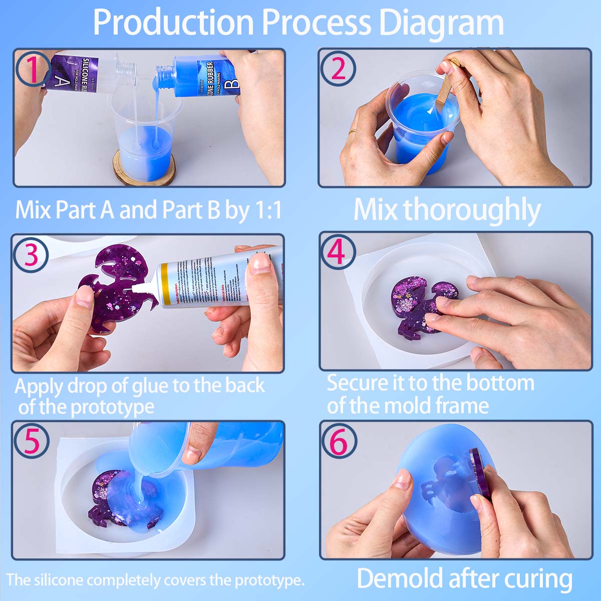 118ml/296ml Silicone Mold Maki - Soap Making Silicone Molds 评论和价格