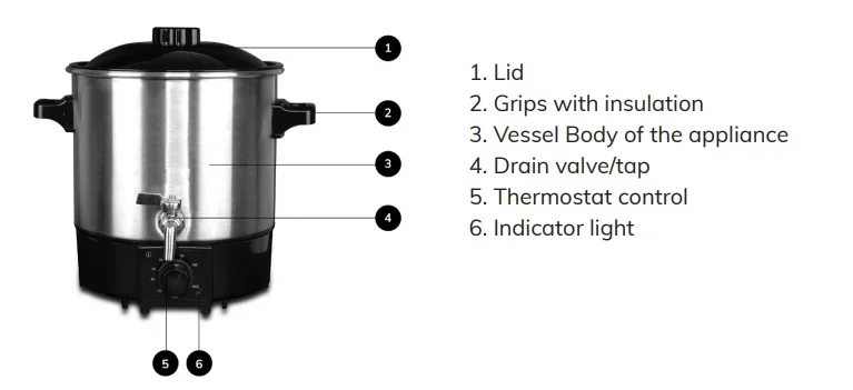 9L Double Boiler Candle Wax Me - Soap Making Double Boiler 评论和价格