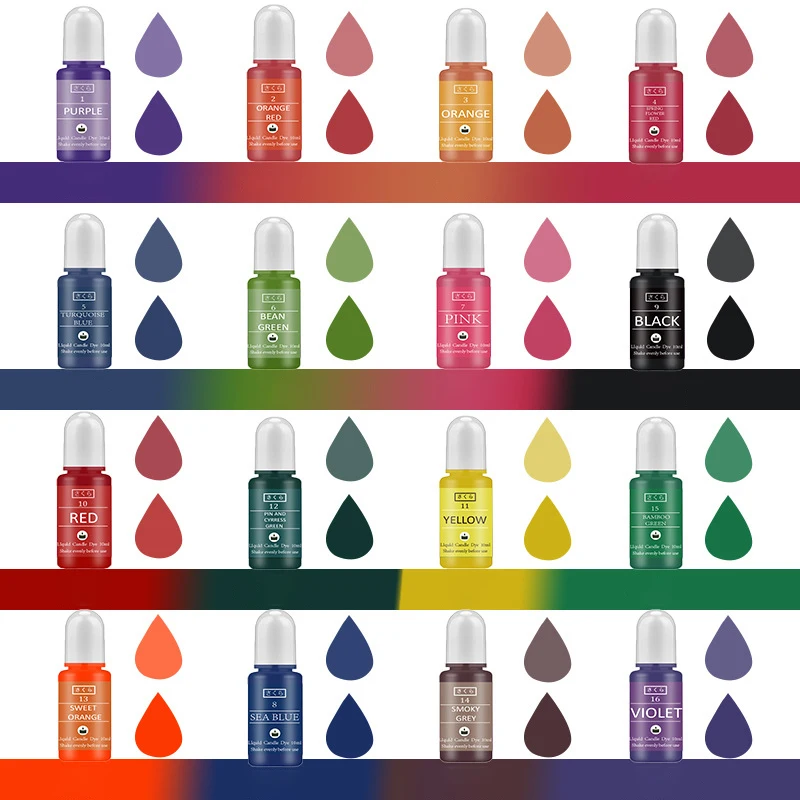DIY Epoxy Resin Pigment Kit Ca - Soap Making Ingredients 评论和价格